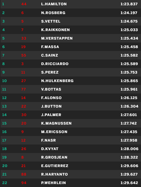 images_Formule1_2016_nieuws-mrt_Q33
