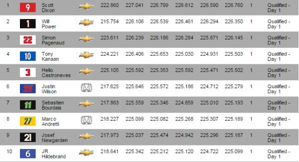 images_Nieuws_top10-