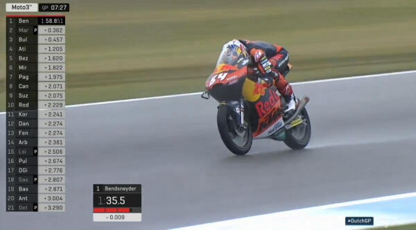 170624_TT_QP_Bendsneyder