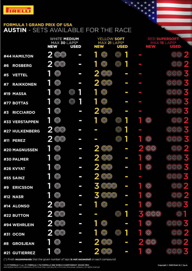 images_2016_F1_10_pirelli-banden-beschikbaar