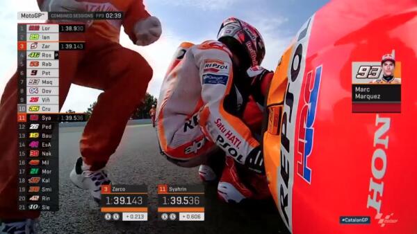 180616_CAT_Marquez_FP3