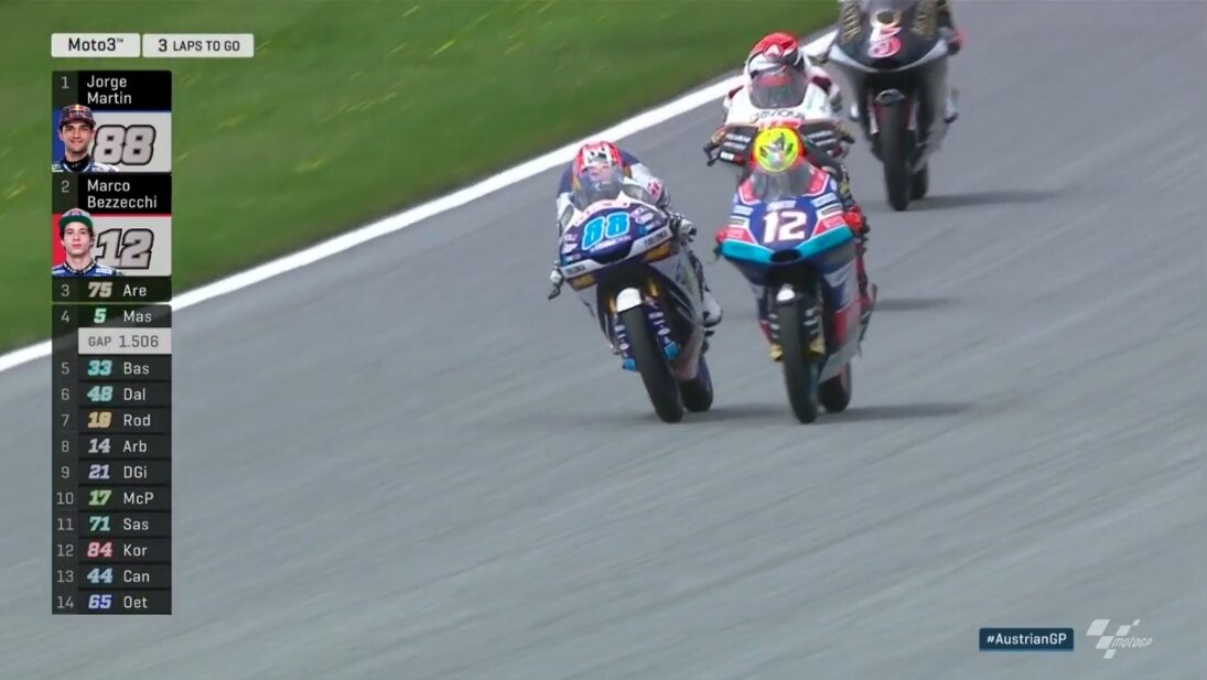 180812_OOS_Moto3-race