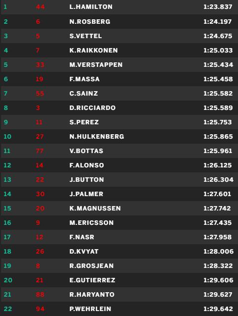 images_Formule1_2016_nieuws-mrt_Q33
