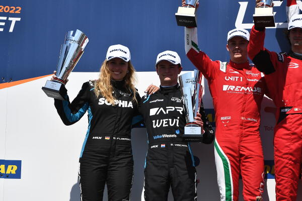 Podium - Viscaal + Floersch 